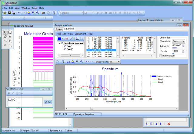 Experimental and calculated spectra