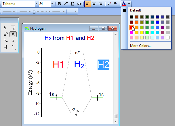 Molecular orbitals editor