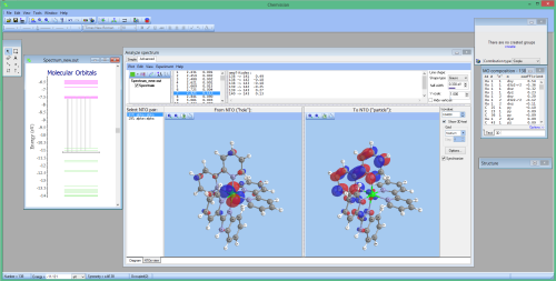 Calculating and visualizing Natural transition orbitals