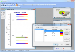 Displaying the contributions from the fragments on the molecular orbitals levels