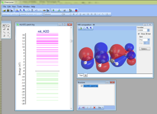 3D surface of electron density