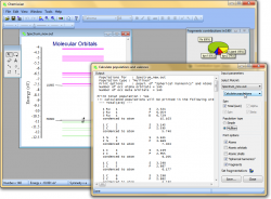 Mulliken and Simple populations