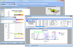 Assignment of peaks in spectrum editor